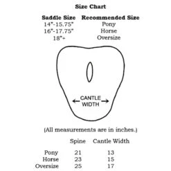 Wilker's Wither Protection Pad 7 Wilker's Wither Protection Pad -Weatherbeeta Shop withers4 52211.1589549651.1280.1280